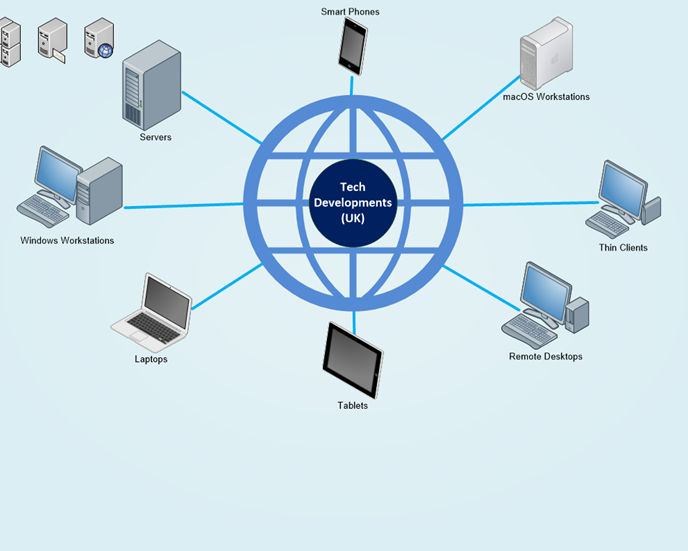 tech-dev-technology-diagram_colour